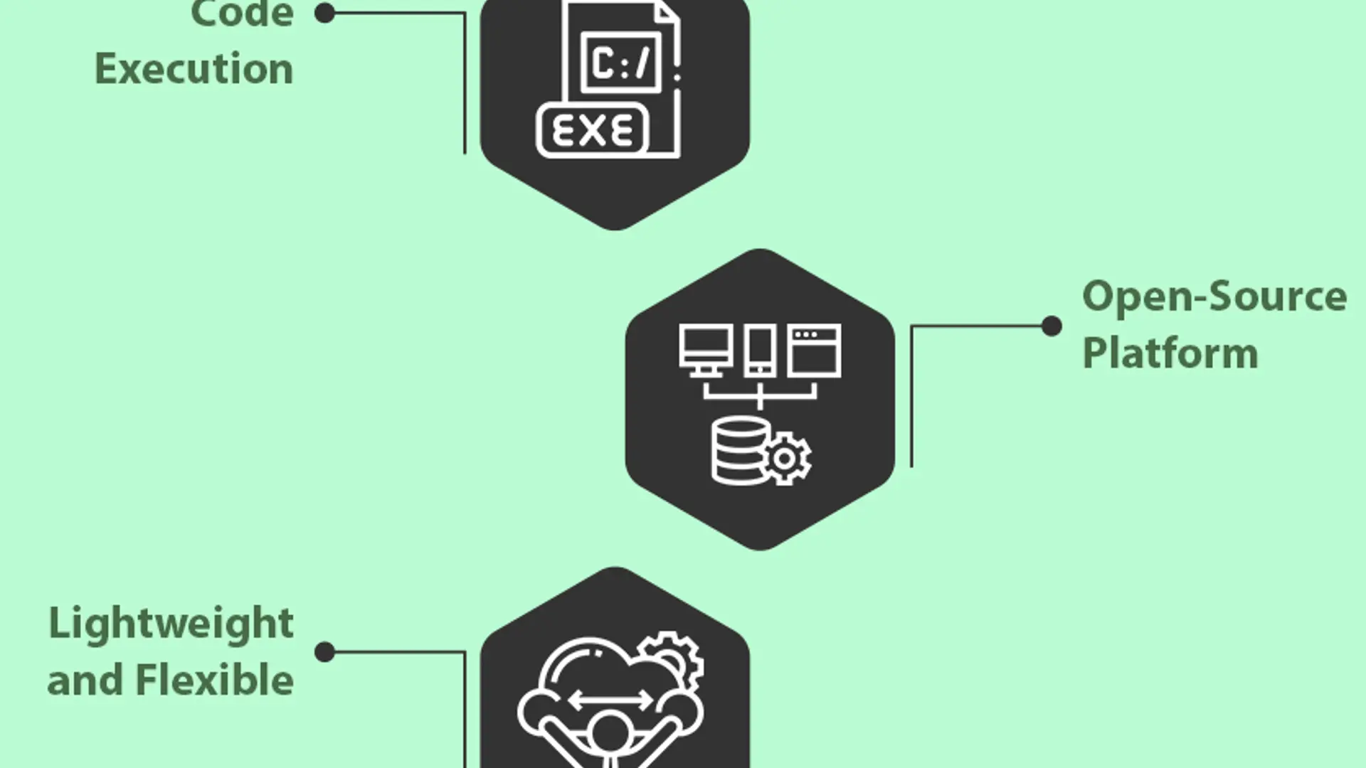 Why Everyone chooses Node.js for Building E-Commerce Websites?