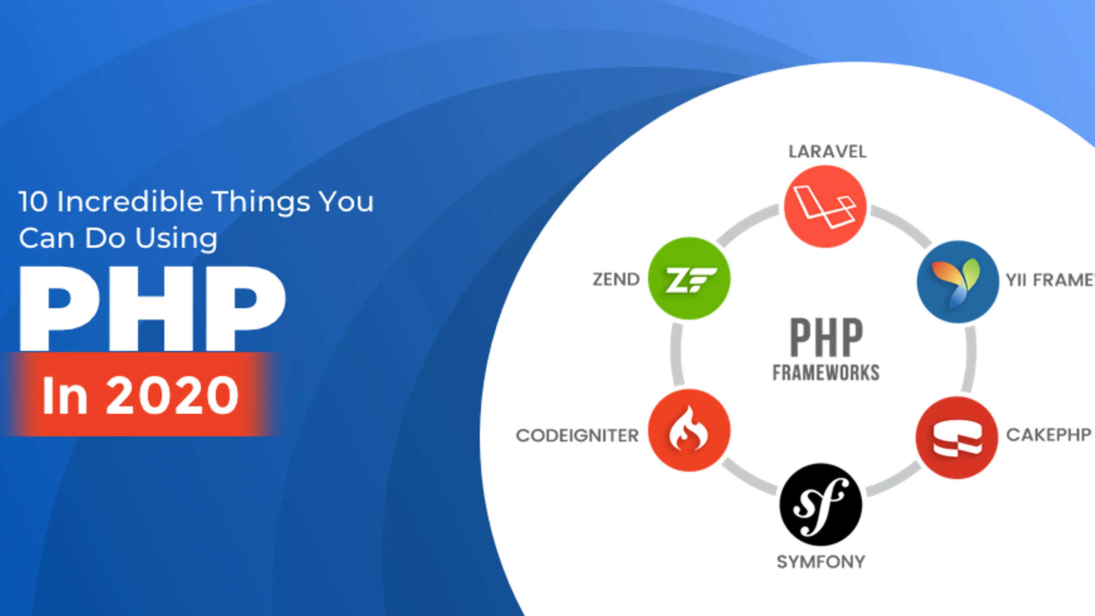 10 Incredible Things You Can Do Using Php In 2020 | YourStory
