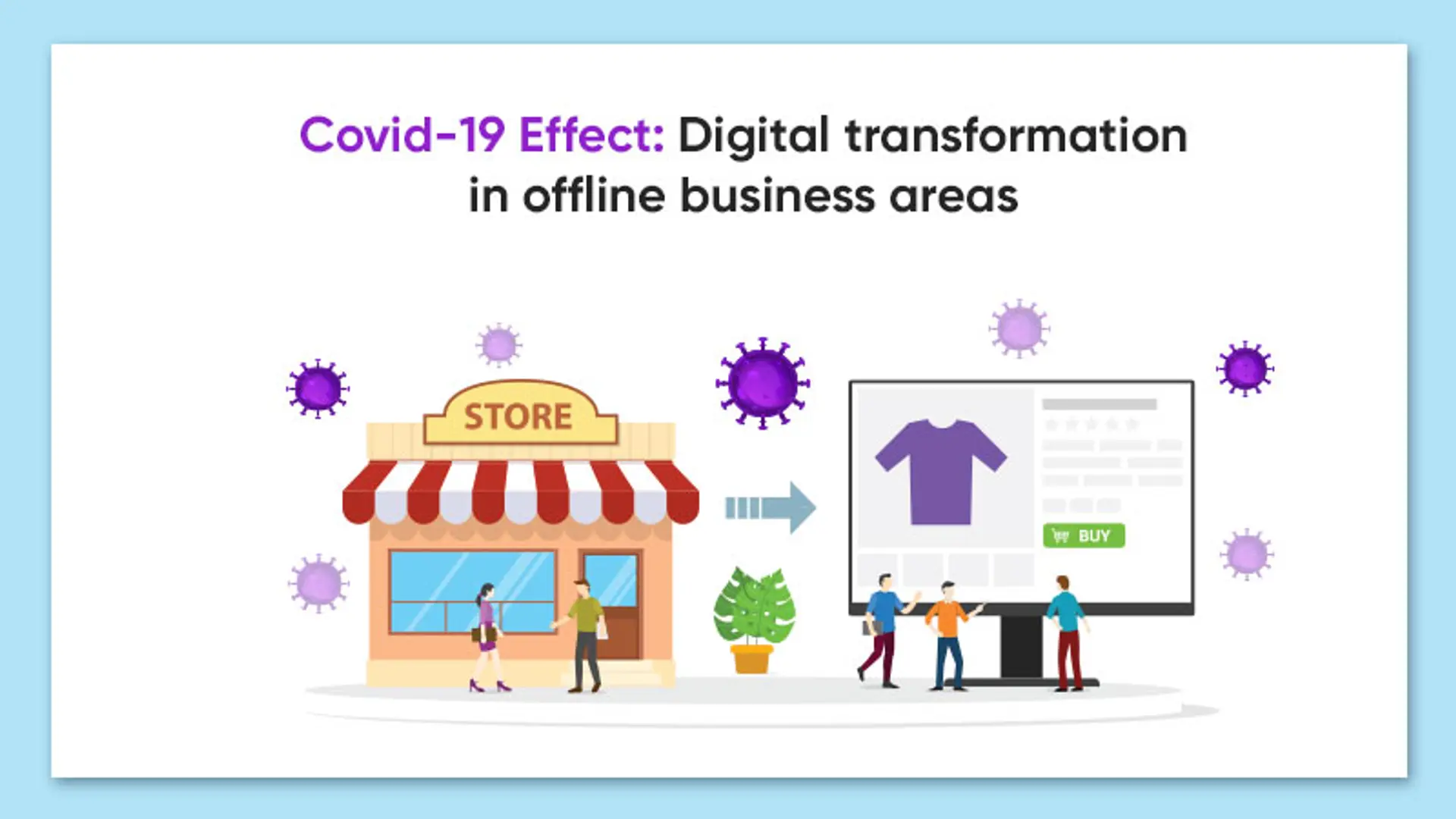 Covid-19 Effect: Digital Transformation in Offline Business Areas