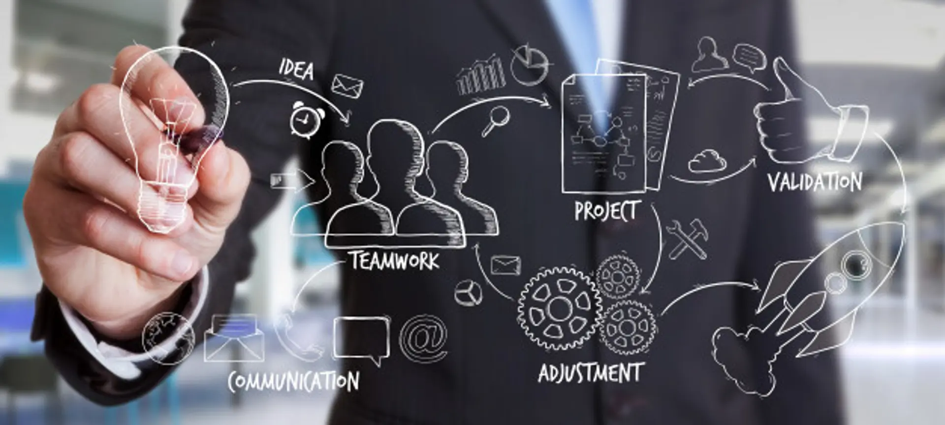 10 skills every business leader should have