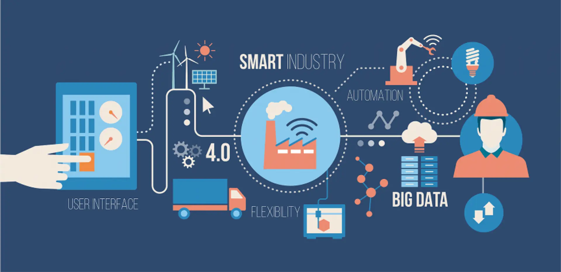 'India expected to be in prominent position in designing, manufacturing digital products'