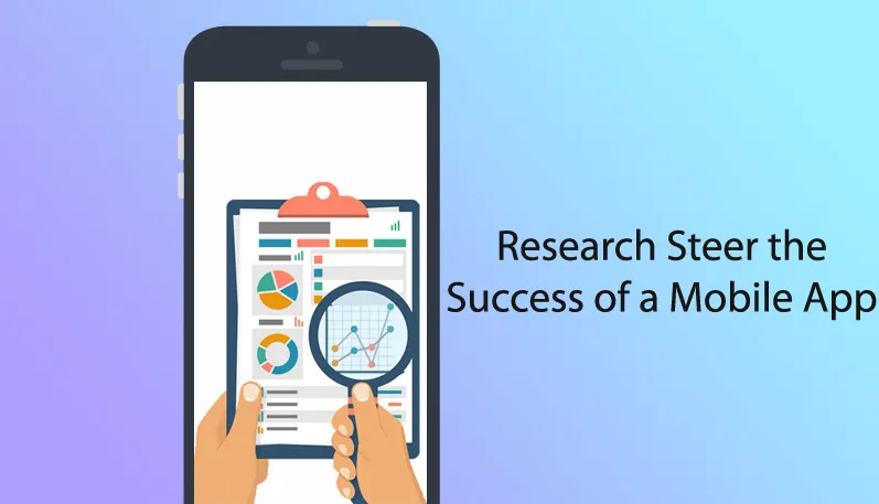 Successful Mobile Apps