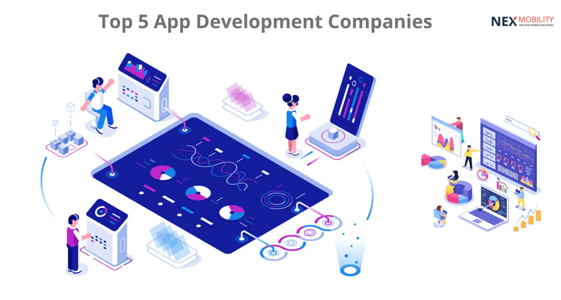 Top 5 Mobile App Development Company in 2020
