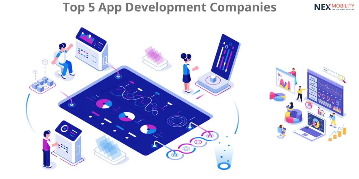 Top 5 Mobile App Development Company in 2020
