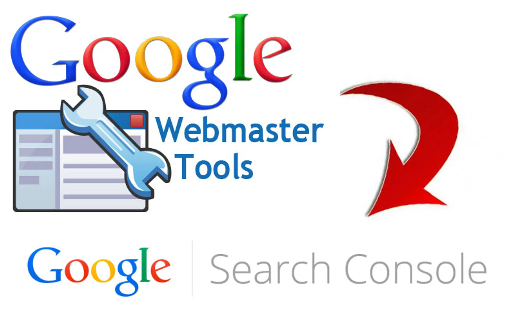 The Benefits of Google Webmaster Tools