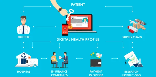effects of blockchain in healthcare