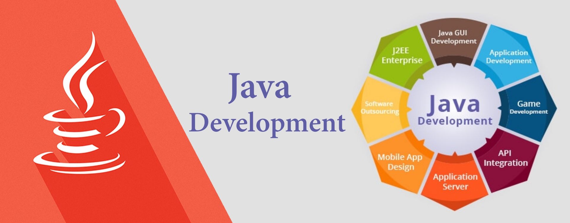 java for website development