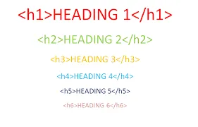 Header Tags