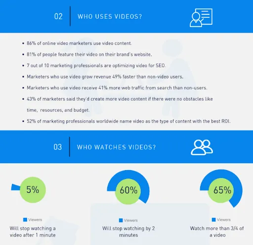 web-development-trends
