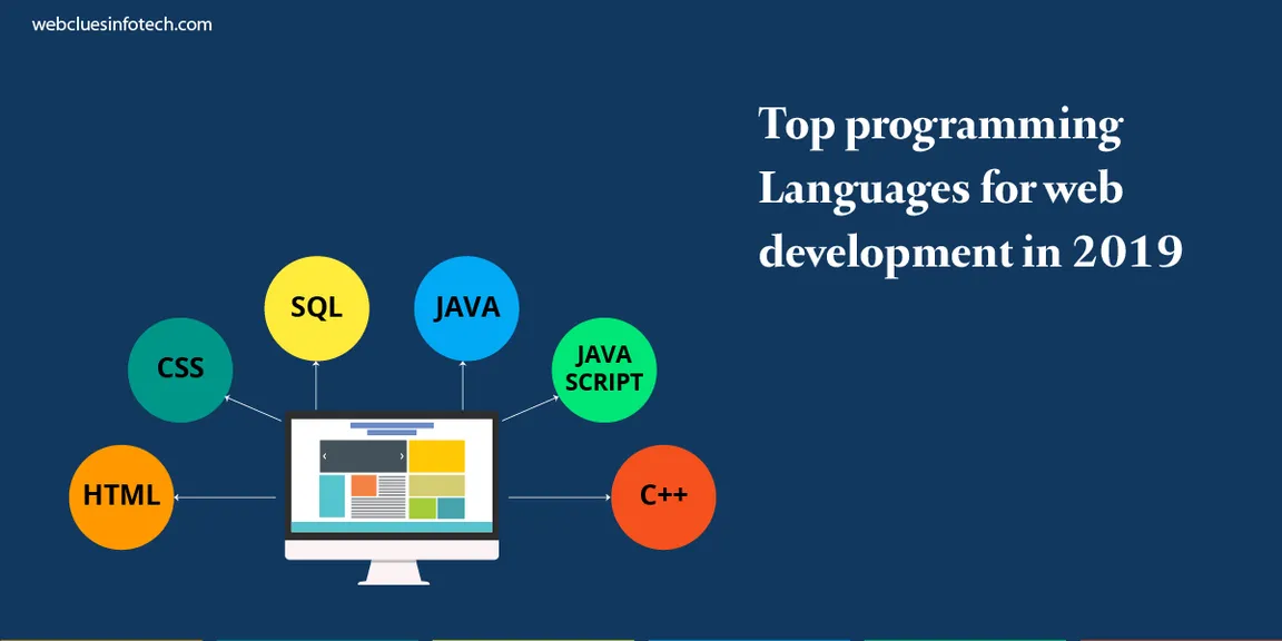 Top programming Languages for web development in 2019