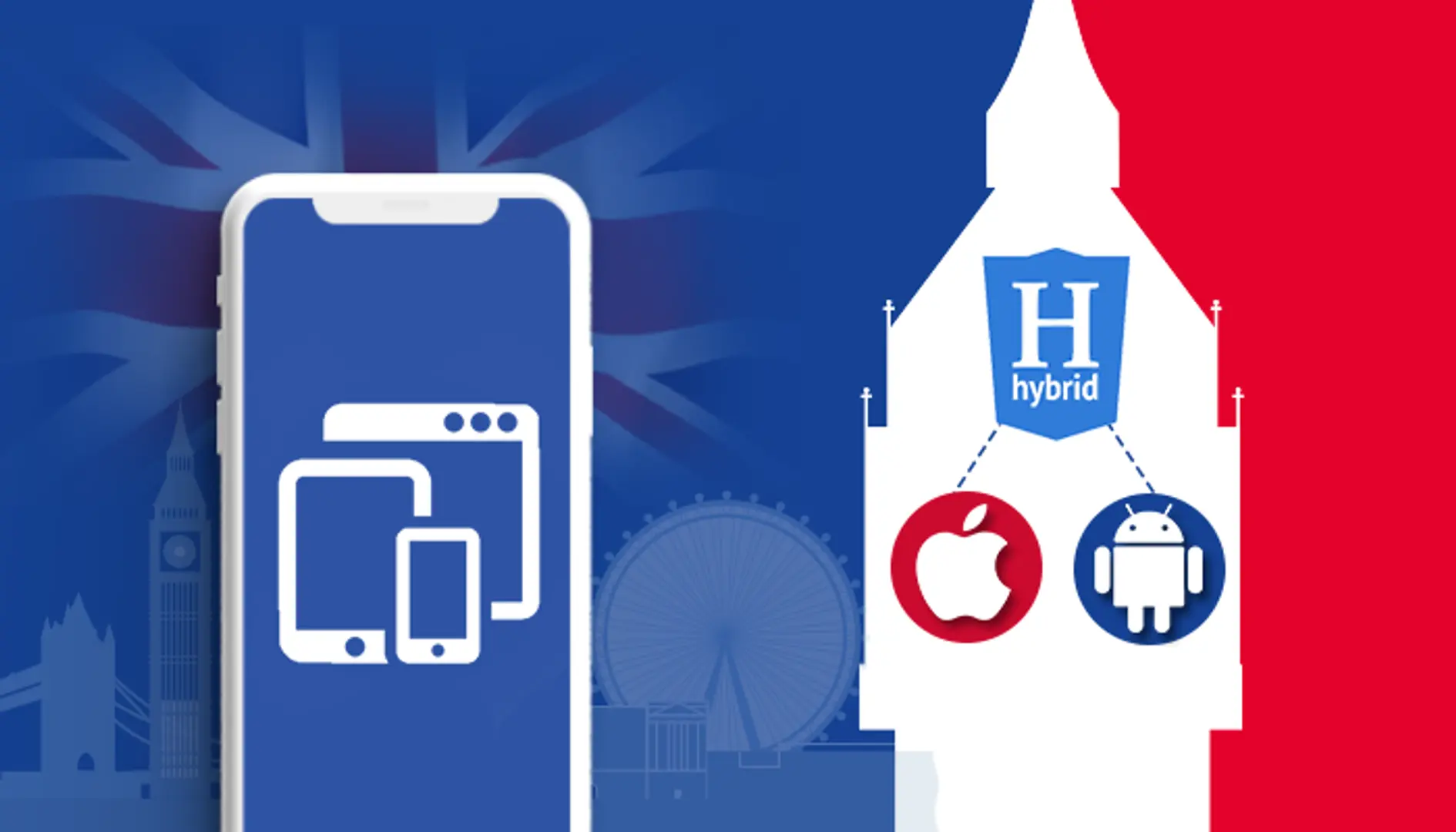 List of Top 7 Hybrid App Development Companies in UK