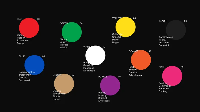 Color Palette