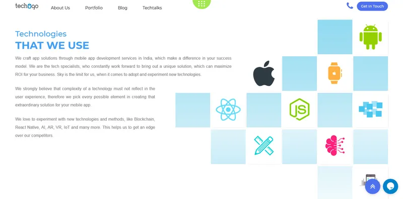 Techugo