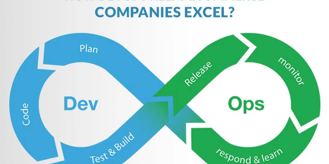 How DevOps Helps eCommerce Companies Excel?
