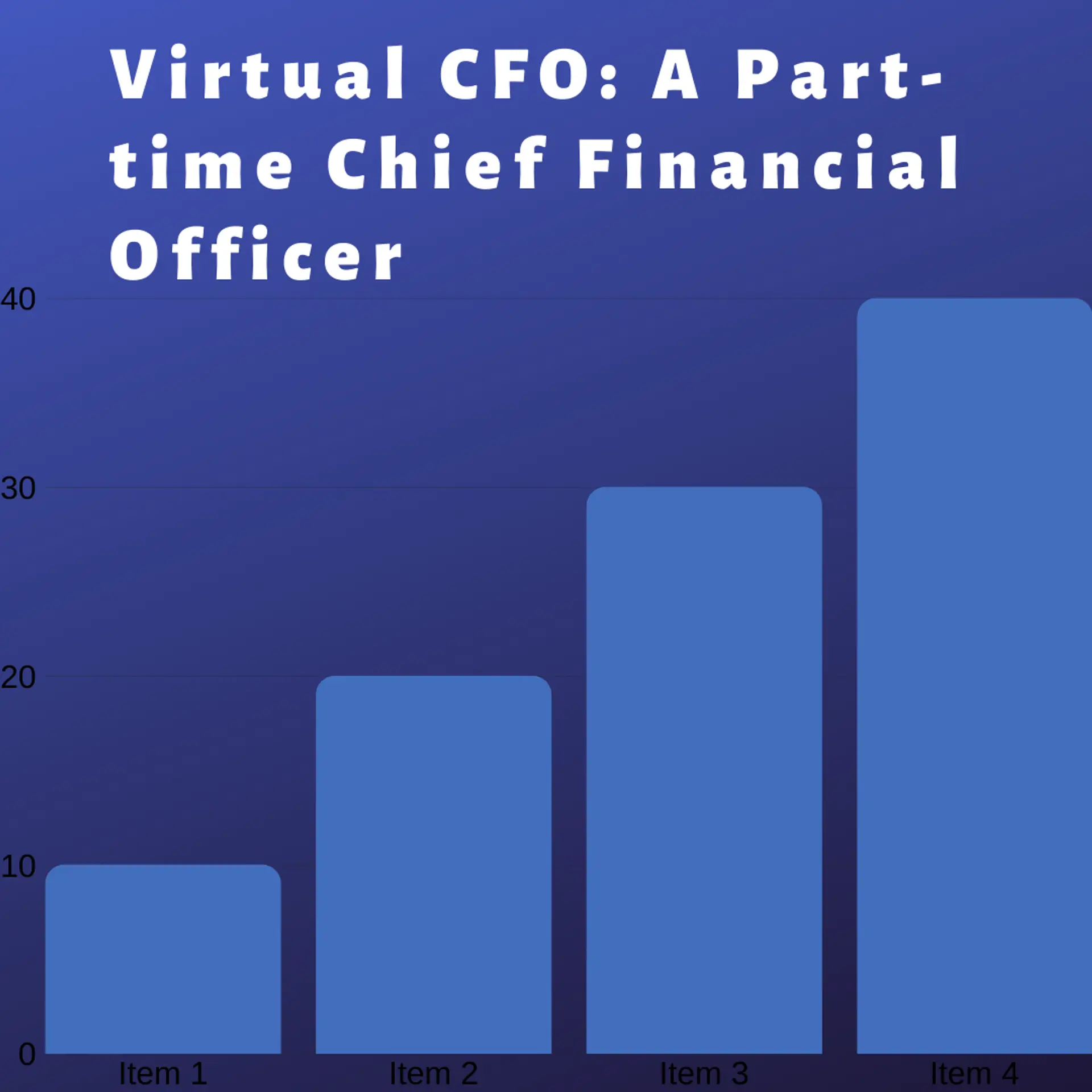 Virtual CFO: A Part-time Chief Financial Officer