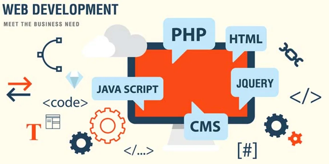 Web Development complete Guidelines For Beginners