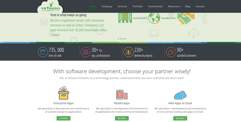  Virtuoso InfoTech Pvt. Ltd