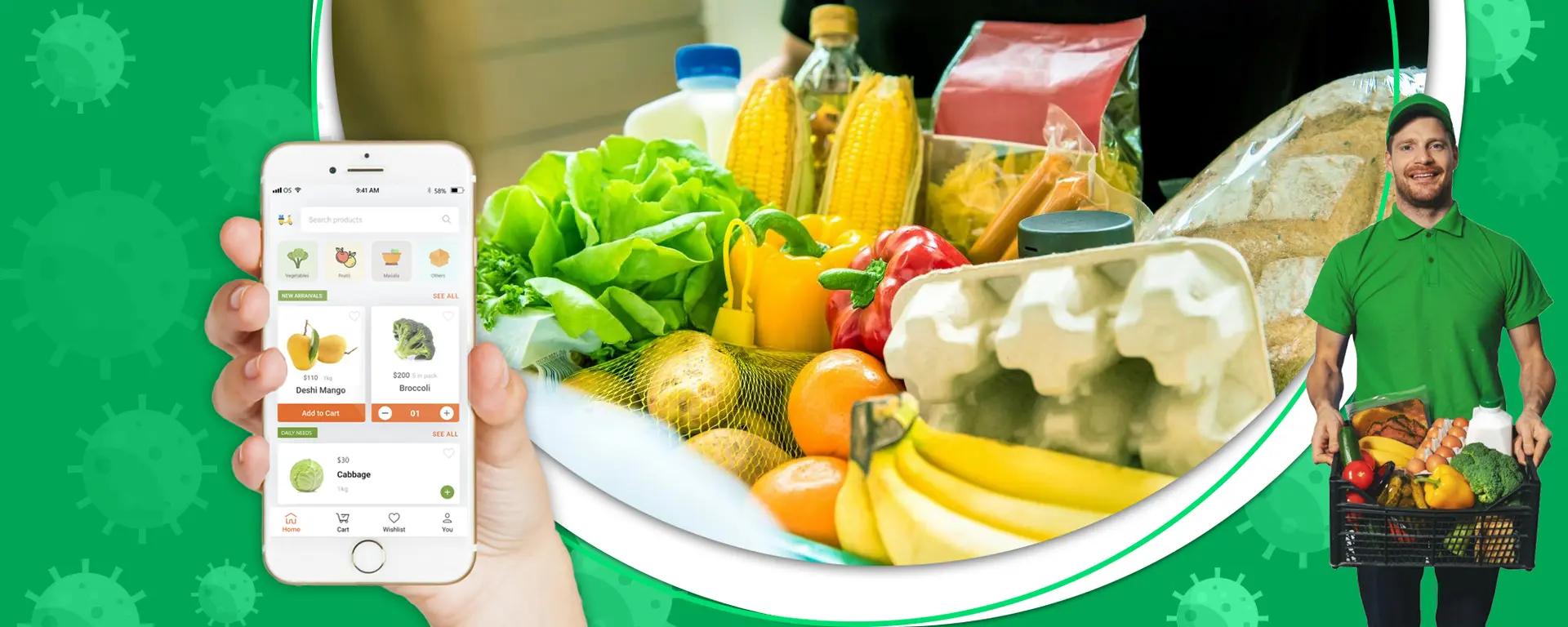 Growing market of Grocery delivery business amid COVID-19 outbreak: How to sustain in this market?