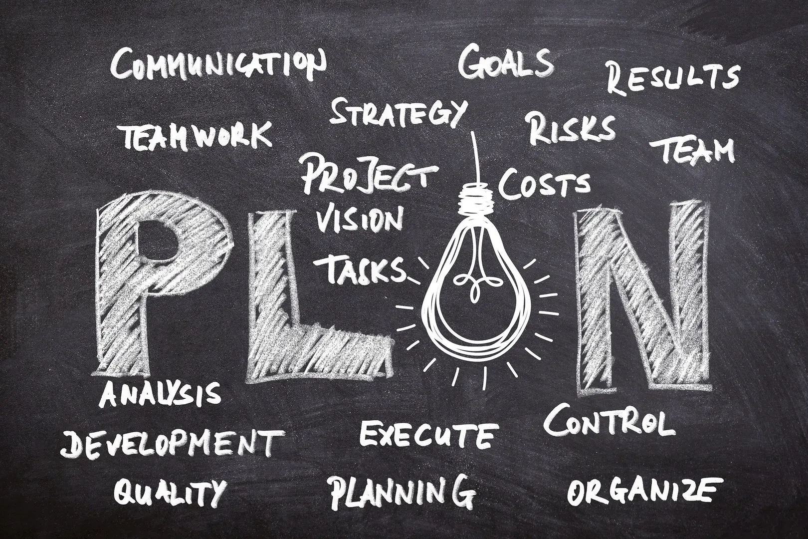 Ultimate Guide to Creating an Effective Business Plan