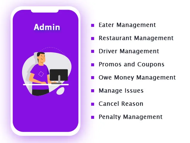 GoferEats - Admin Panel