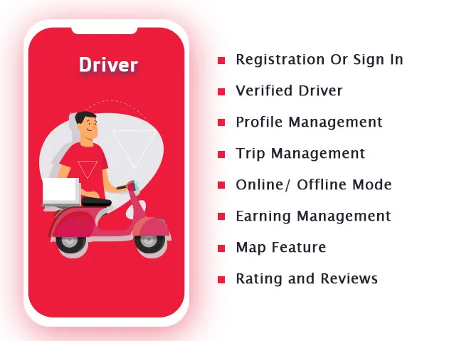 GoferEats - Driver Features