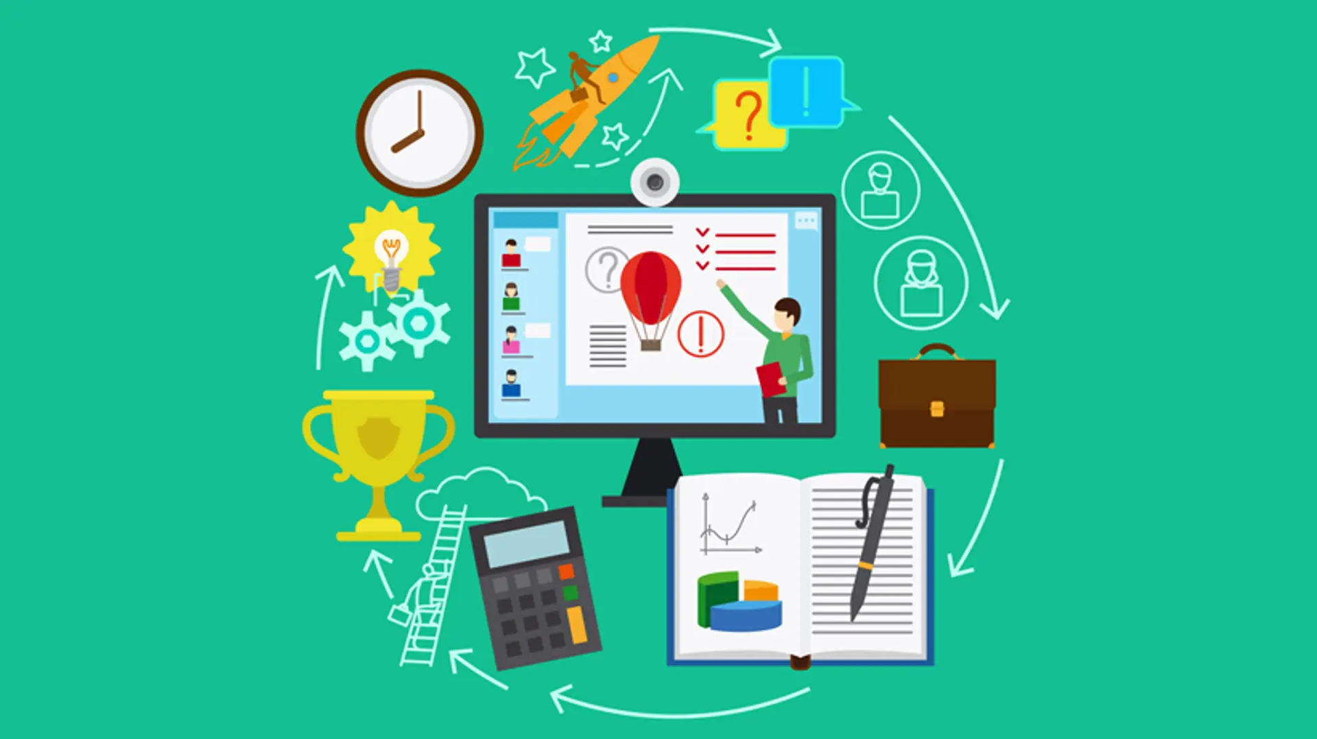 6 Top eLearning Software Companies In The World