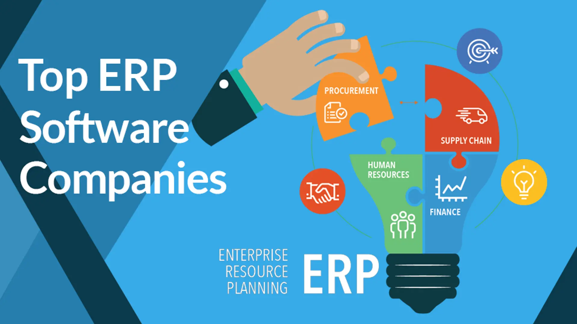 5 Top Manufacturing ERP Software Solutions In The World | YourStory