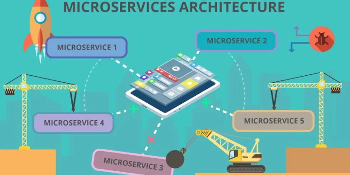 Everything That You Need To Know About Microservices Architecture
