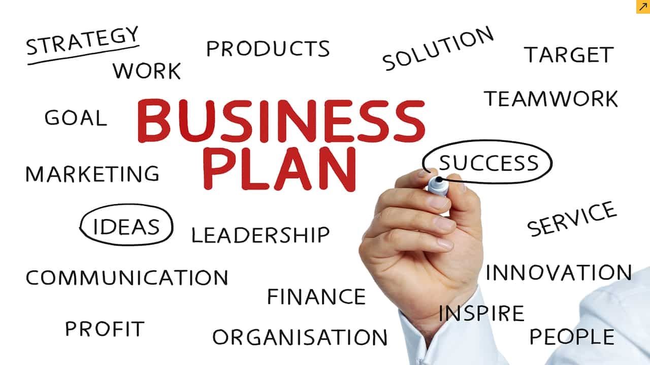 how to make the best business plan