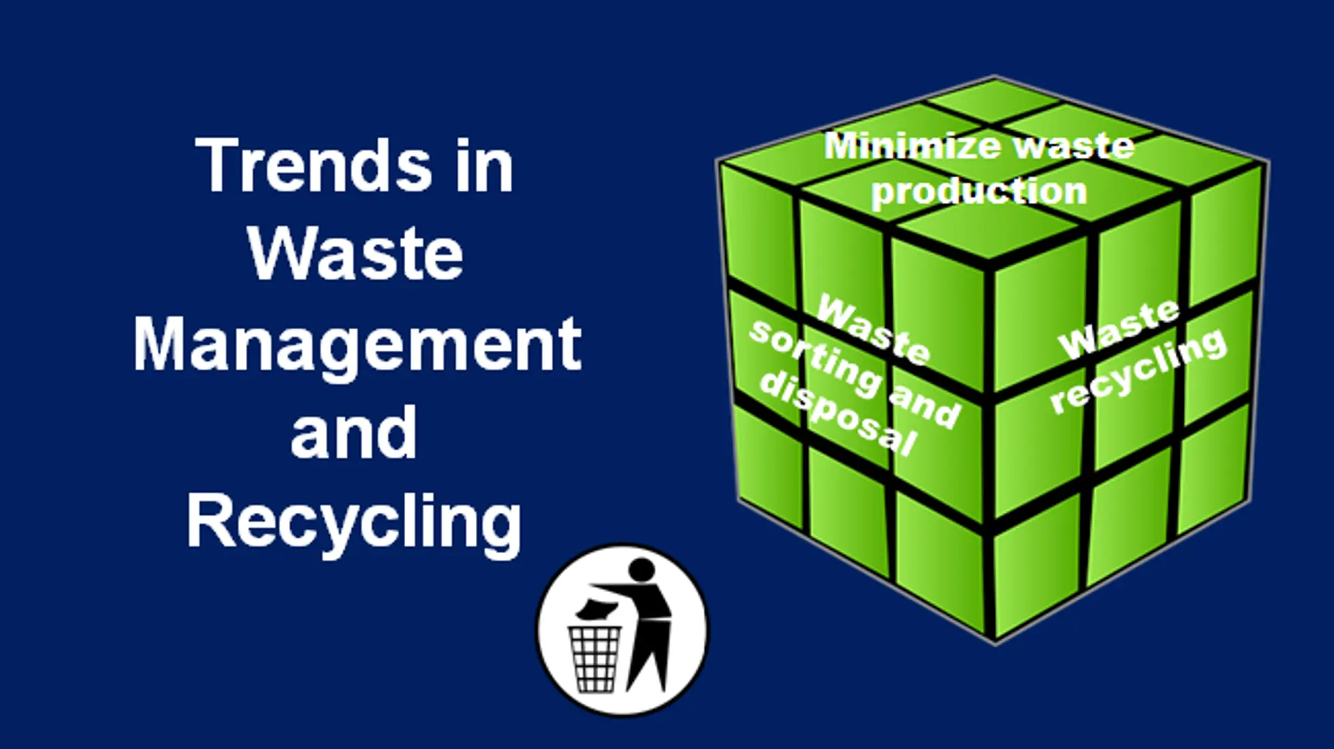 6 Important Trends in Waste Management and Recycling