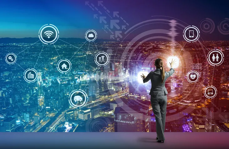 internet of things for businesses
