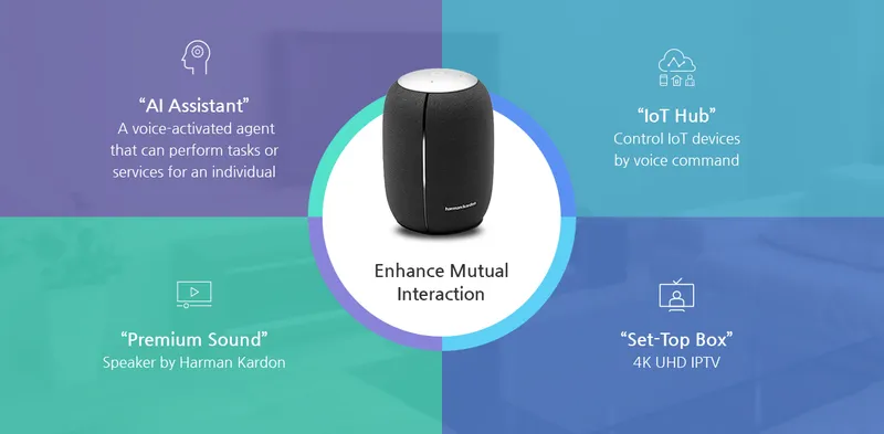 IoT communication