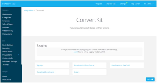 Convertkit