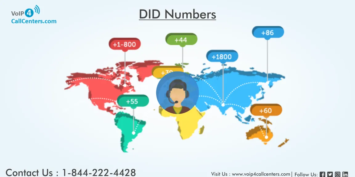How International DID Numbers can represent your business globally?