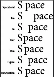 Space in typography 