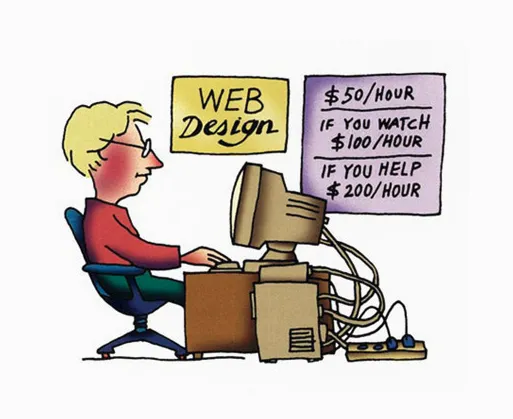  A web designer specifying the cost of web designing