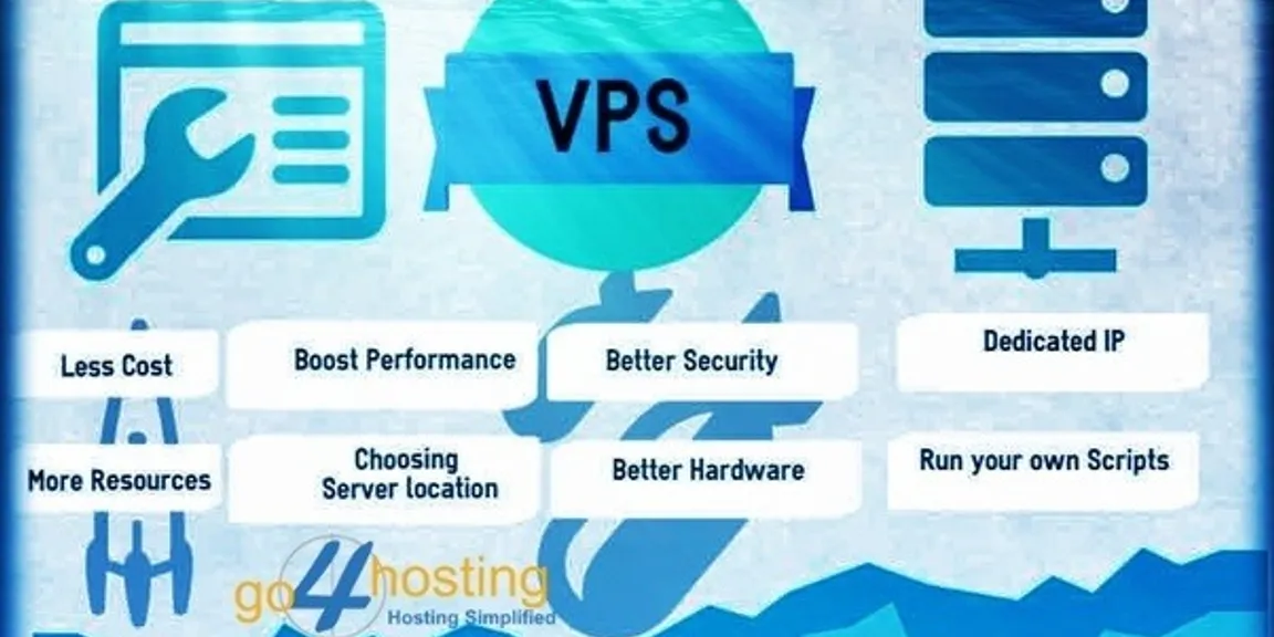 VPS Hosting Server Has A Two In One Nature