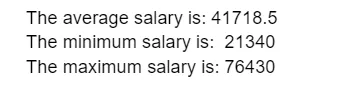 The Avarage, minimum, and maximum salary 