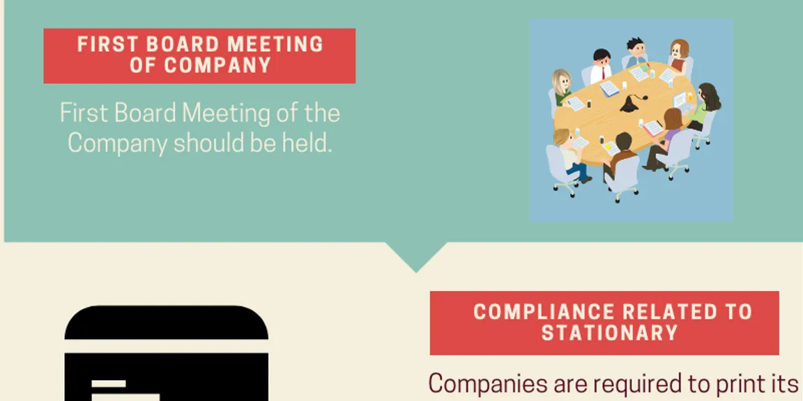 30 Days Compliance After Incorporation Of Company (Need To Follow)