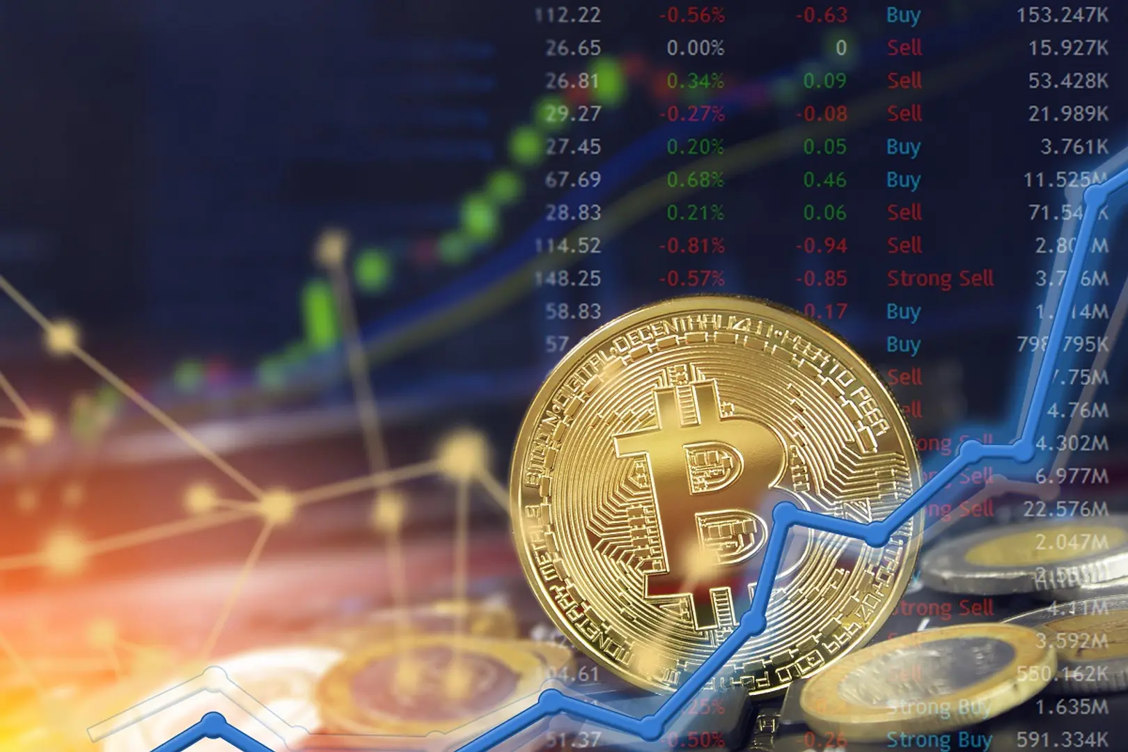 Top 5 Cryptocurrency Exchanges in India