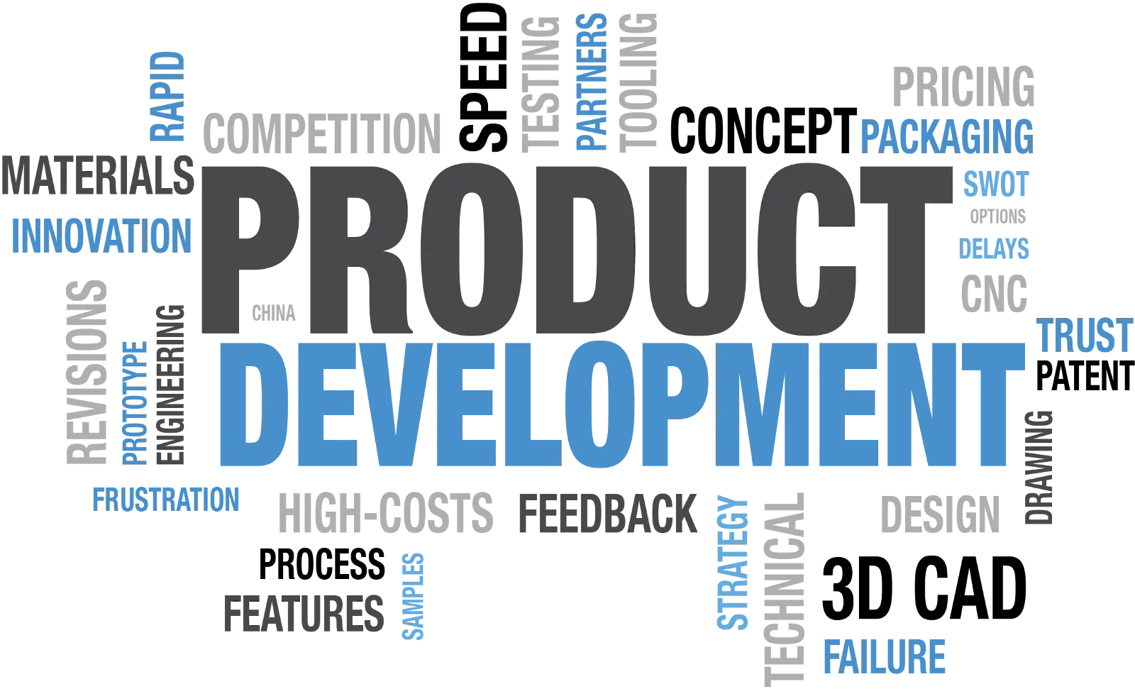 Package delayed. Product Development. New product Development. Product Development картинка. Продакт Девелопмент.