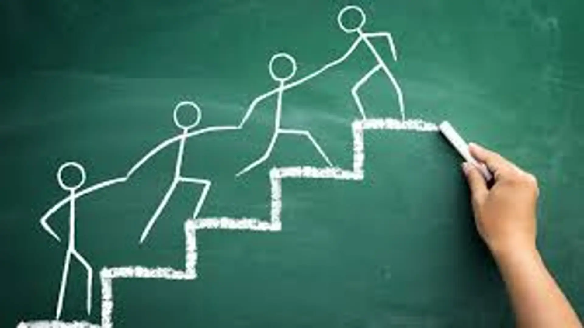 Social Entrepreneurship & Its impact on the society and Environment