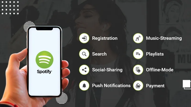 A Business Idea Like Spotify Is Music To Your Ears