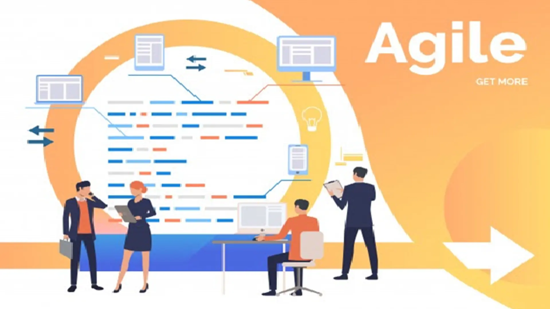 Agile Business Strategy: Know How It Helps Businesses to Respond to Customers Demand