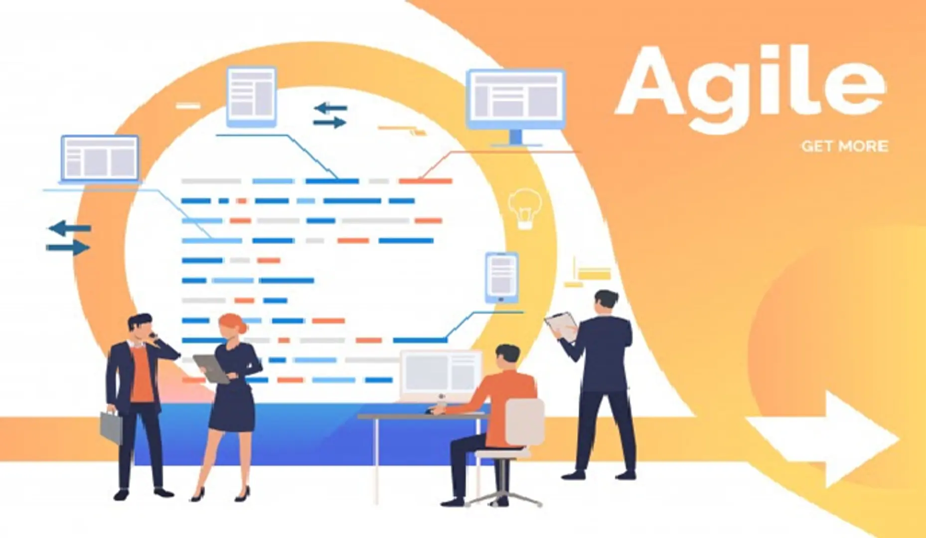 Agile Business Strategy: Know How It Helps Businesses to Respond to Customers Demand