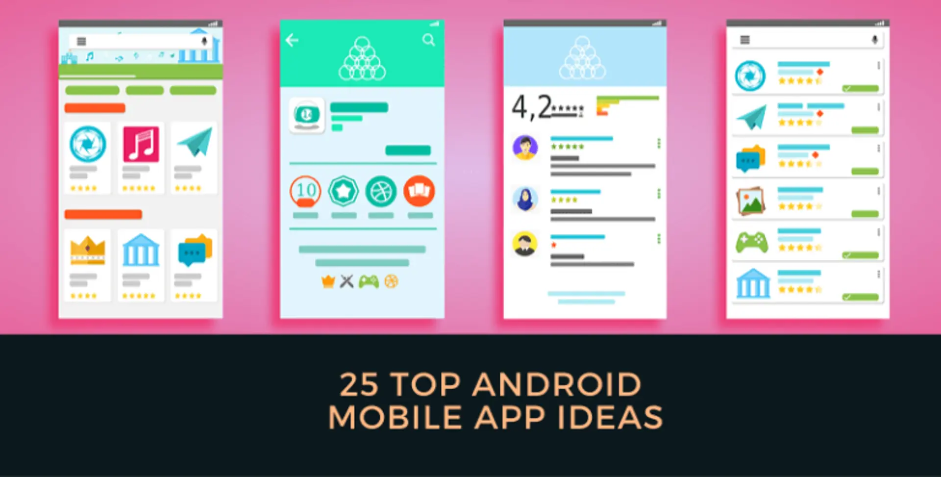 25 Top Android Mobile App Ideas to Follow in 2020