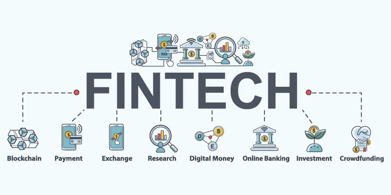financial-technology-fintech-market-size-future-of-fintech