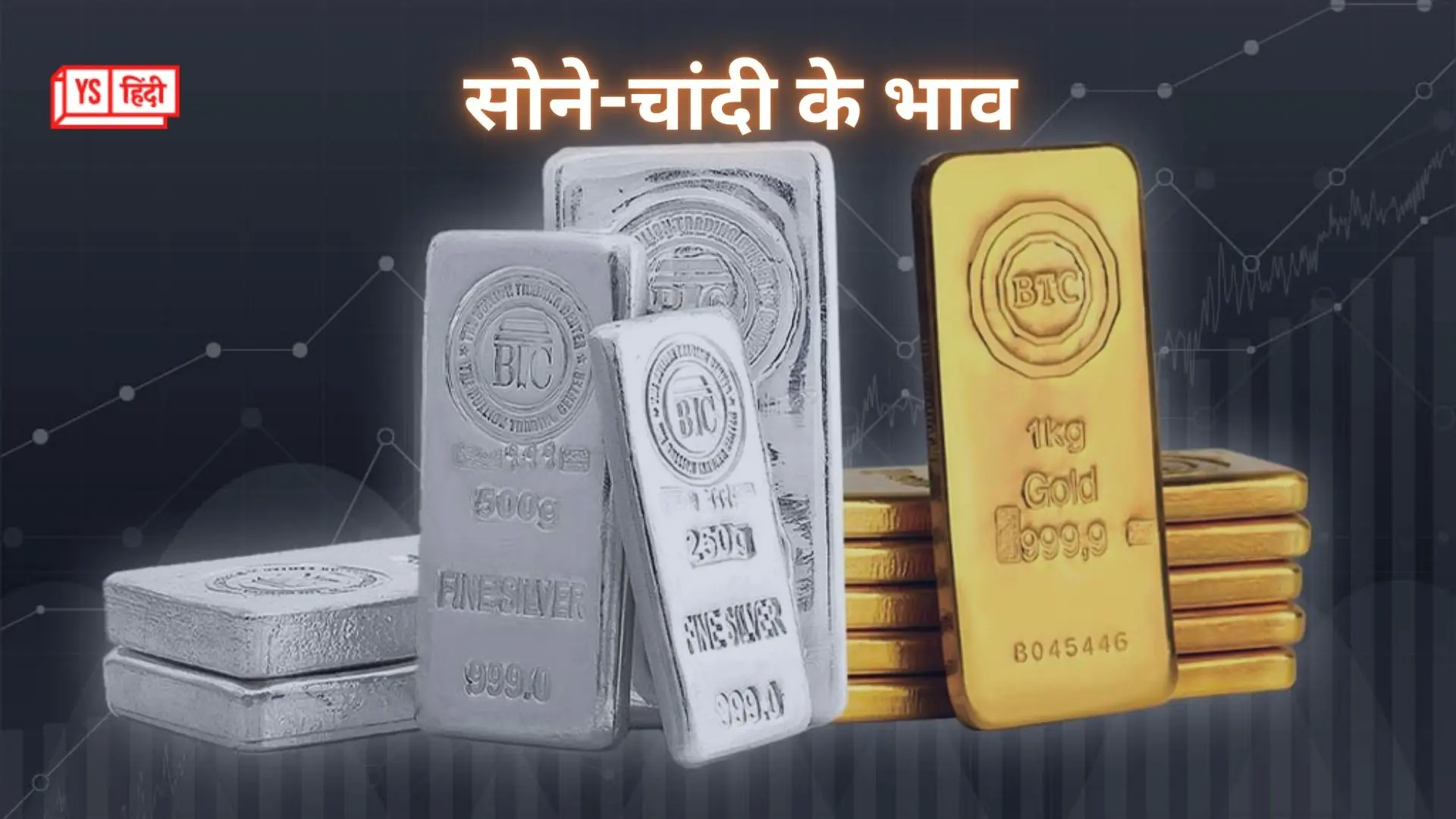 डॉलर गिरा, सोना चमका! आज क्यों बढ़ीं गोल्ड की कीमतें? जानिए