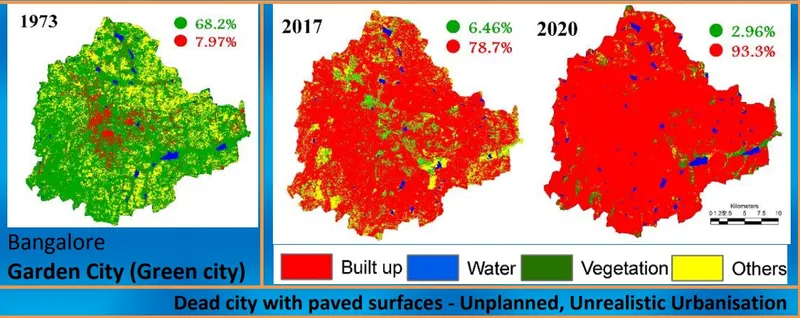 बढ़ते शहरीकरण और इलाकों को कंक्रीट से पाटने के कारण 1973 से 2017 के दौरान बंगलौर में कुल वनस्पति आवरण में 88 प्रतिशत और जल निकायों में 79 प्रतिशत की कमी हुई है. तस्वीर– बंगलौर में बार-बार होने वाली बाढ़ और उसका समाधान पर आधारित रिपोर्ट से प्राप्त.