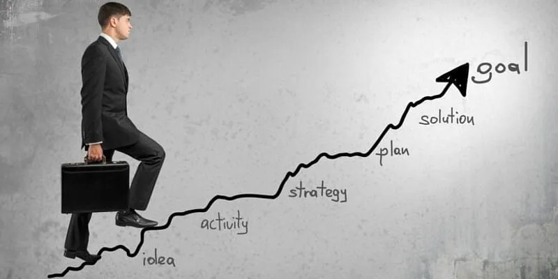 success-mantra-business-startup-success-tips-own-business-entrepreneurship-paul-lewis